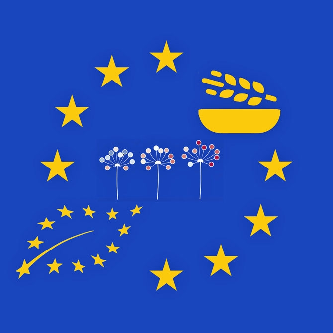 EU-Tafel: Klimaat en leefbaarheid